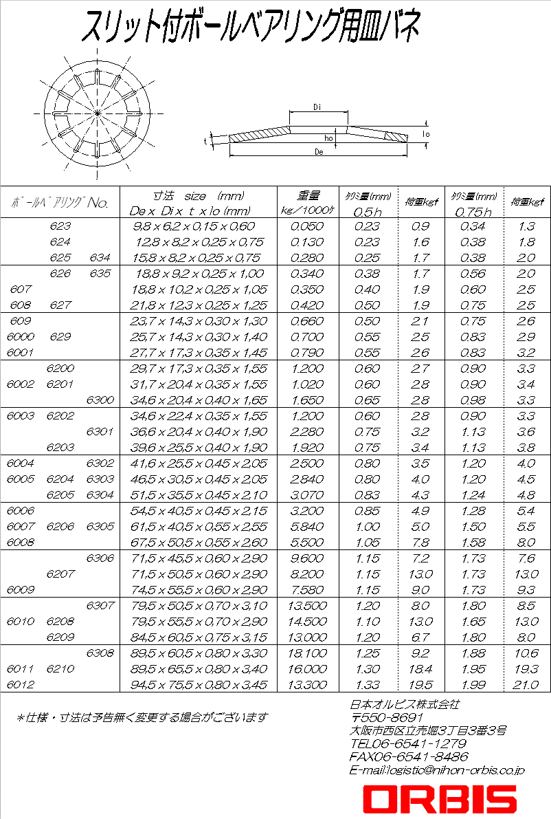 BEARING TF SLIT.GIF - 41,910BYTES